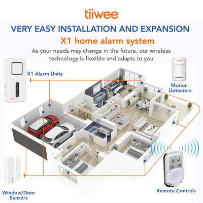 tiiwee X1-XLPIR Home Alarm System with Motion Detector