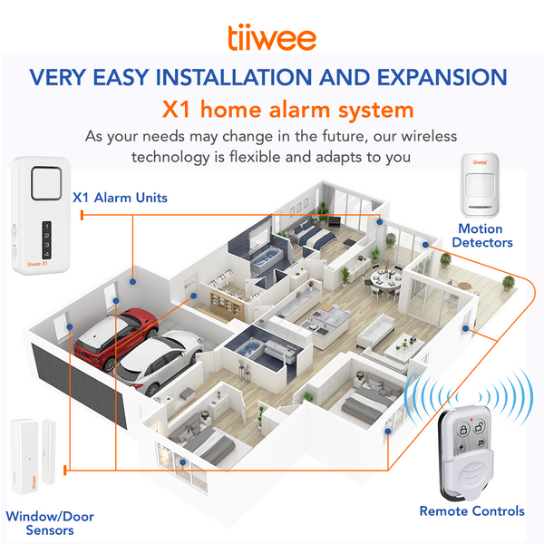 tiiwee Alarma de Hogar - Sistema de Alarma Antirrobo Inalámbrico - 1 tiiwee Alarma de Hogar - Sistema de Alarma Antirrobo Inalámbrico - 1
