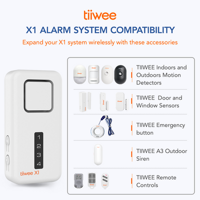 tiiwee X1-XLPIR Home Alarm System with Motion Detector