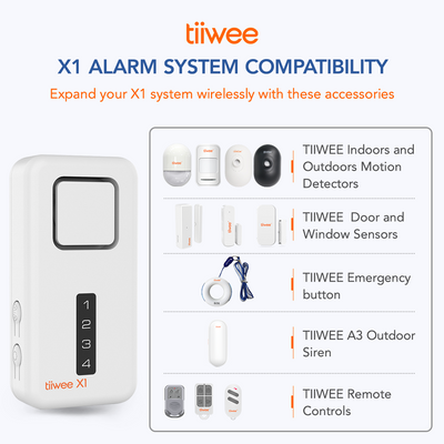 tiiwee X1-XL Home Alarm System