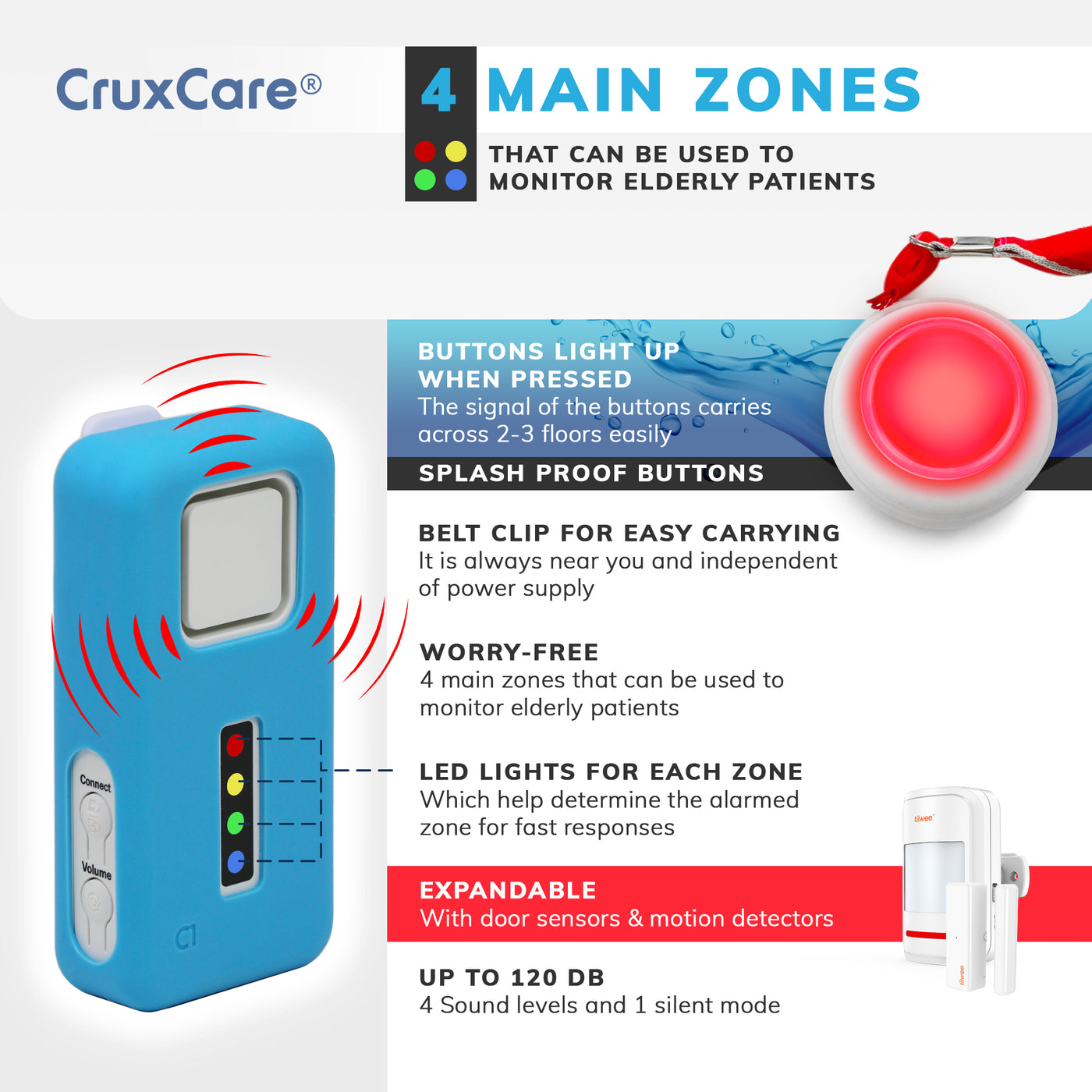 locate your patient quickly