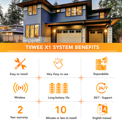 tiiwee X1 Starterkit with 2 door and window sensors