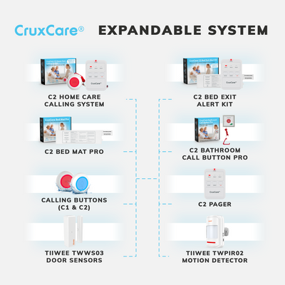 CruxCare C2 Paging system for Caregivers