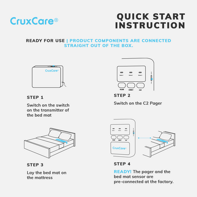 CruxCare C2 Bed Exit Detection System with Pager