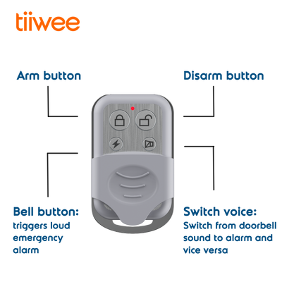 tiiwee X4-XL Motion Detector Alarm with Door and Window Sensors